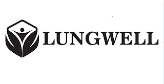 LUNGWELL logo