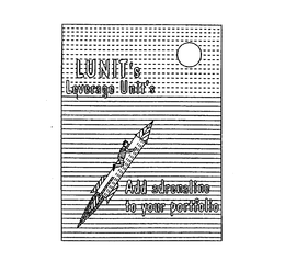 LUNIT'S LEVERAGE UNIT'S ADD ADRENALINE TO YOUR PORTFOLIO logo