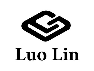 LUO LIN logo