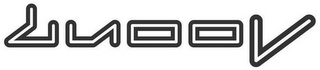 LUOOV logo