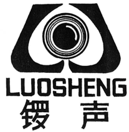 LUOSHENG logo