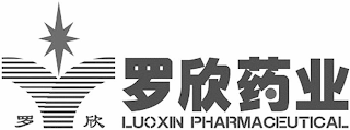 LUOXIN PHARMACEUTICAL logo