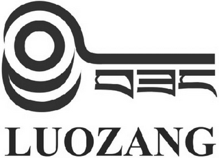 LUOZANG logo