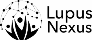 LUPUS NEXUS logo