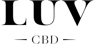 LUV CBD logo