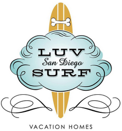 LUV SAN DIEGO SURF VACATION HOMES logo
