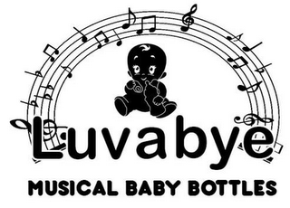 LUVABYE MUSICAL BABY BOTTLES logo