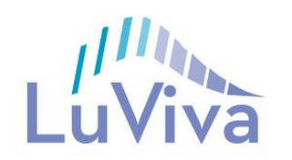 LUVIVA logo