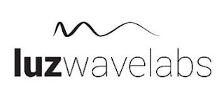 LUZWAVELABS logo