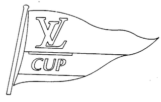 LV CUP
