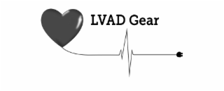 LVAD GEAR logo