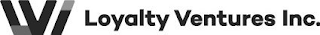 LVI LOYALTY VENTURES logo