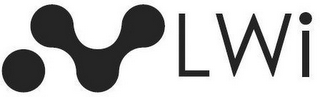 LWI