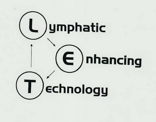LYMPHATIC ENHANCING TECHNOLOGY logo