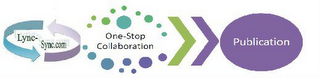LYNC-SYNC.COM ONE-STOP COLLBORATION PUBLICATION logo