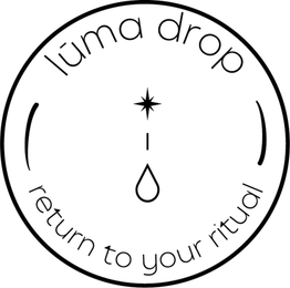 LŪMA DROP RETURN TO YOUR RITUAL logo