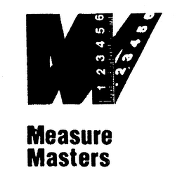 M 1 2 3 4 5 6 MEASURE MASTERS logo