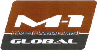 M-1 MIXEDMARTIALARTS1 GLOBAL logo
