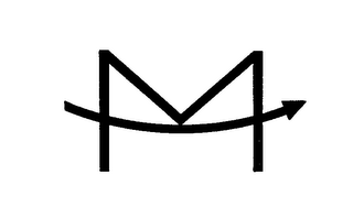 M logo