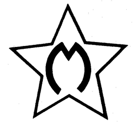 M logo