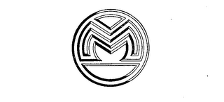 M logo