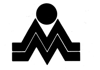 M logo