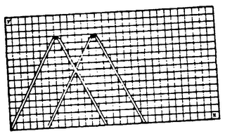 M logo