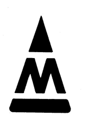 M logo