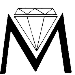 M logo