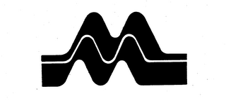 M logo