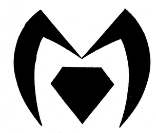 M logo