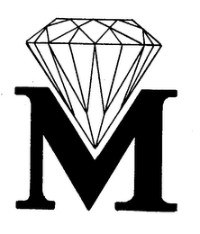 M logo