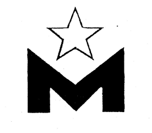 M logo