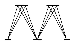 M logo