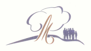 M logo