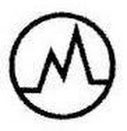 M logo