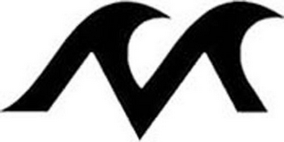 M logo