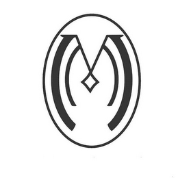 M logo