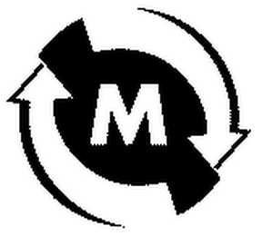 M logo