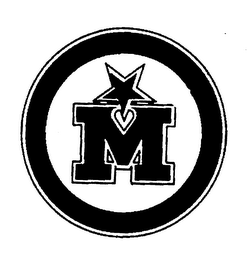 M logo