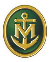 M logo