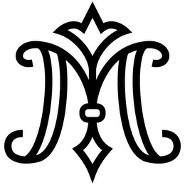 M logo