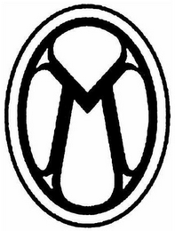 M logo
