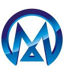 M logo