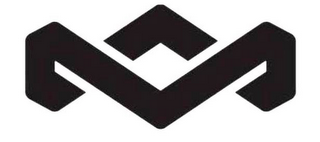 M logo