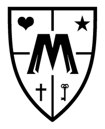 M logo