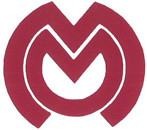 M logo