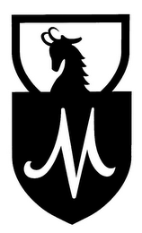 M logo
