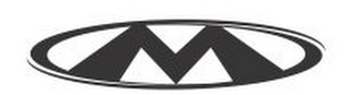 M logo