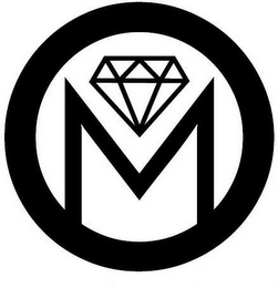 M logo
